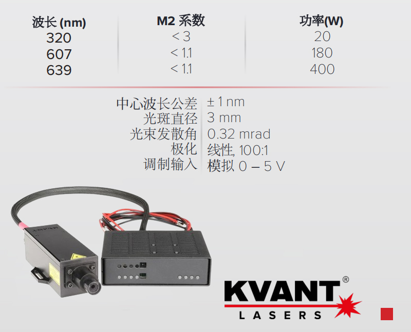 KVANT DPSS 激光器